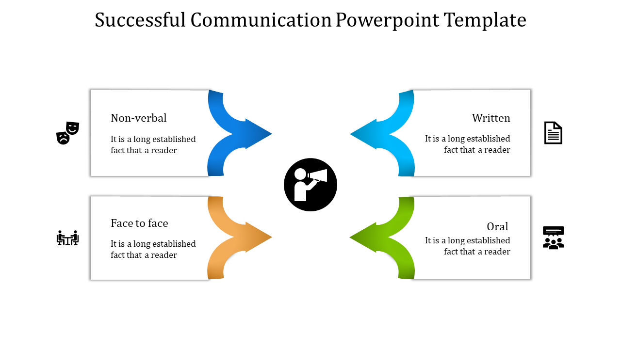 Simple and Stunning Communication PowerPoint Template